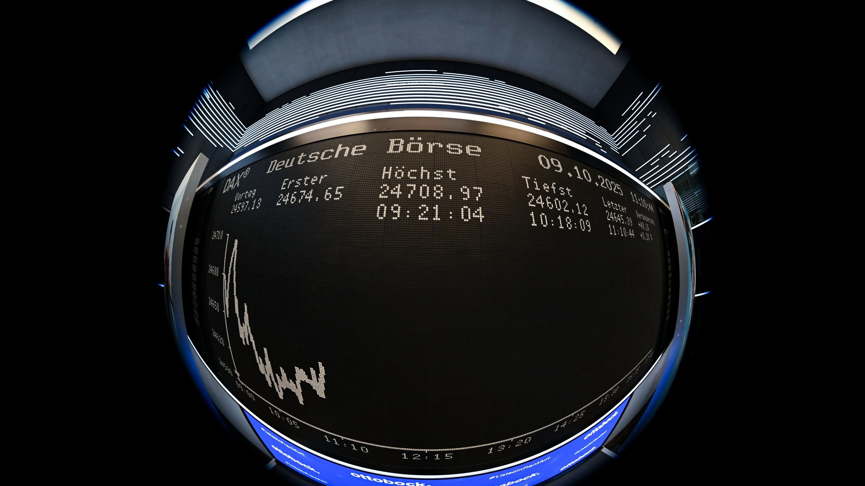 Dividendensaison 2026: Aktionäre erhalten in diesem Jahr mehr Dividenden