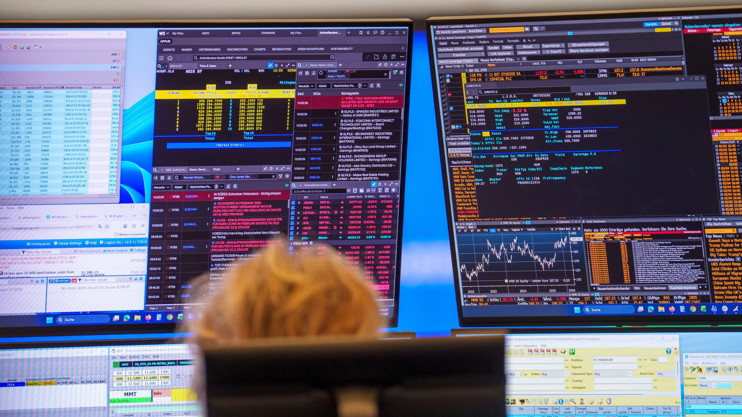 Waffenruhe in iran: Der Dax springt um fünf Prozent nach oben