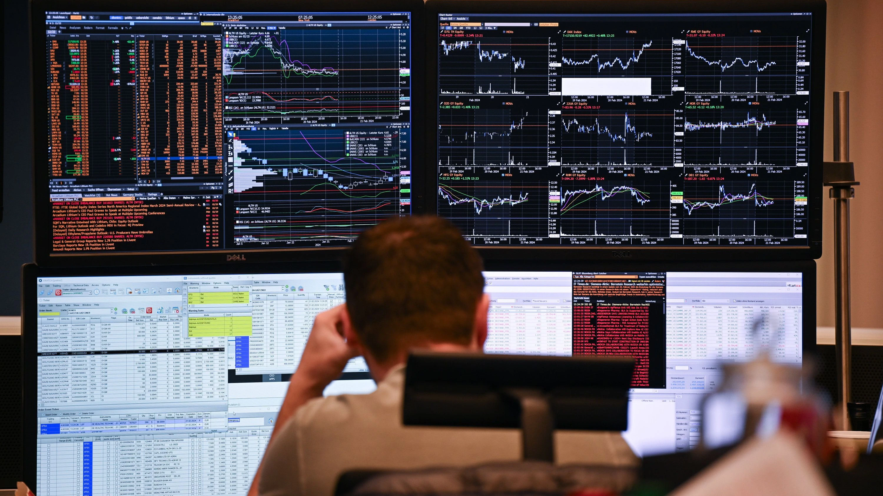 Kolumne Märkte inside: Wie viel Zins verträgt die Börse?