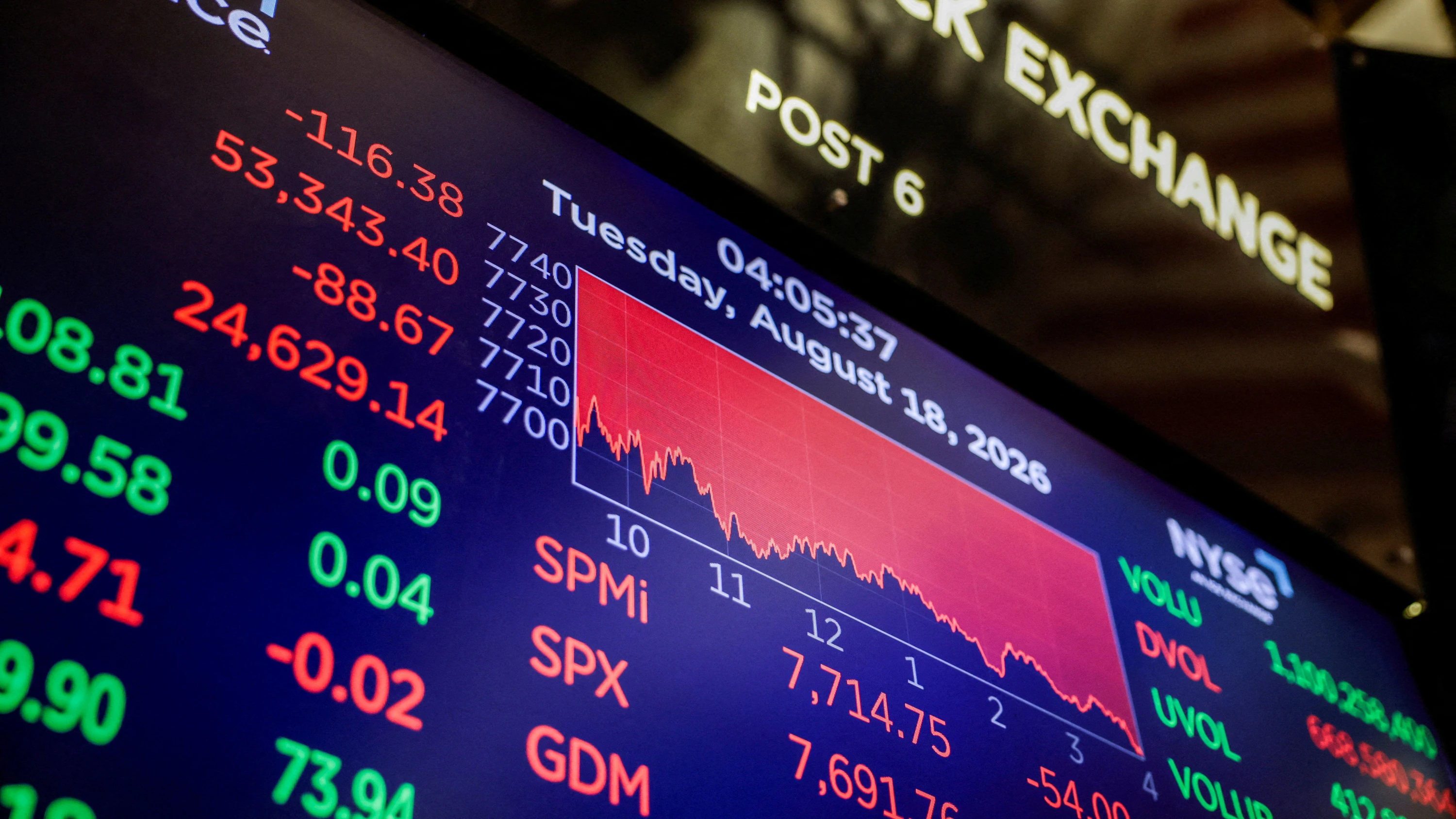 Bild: Podcast Finanzen & Immobilien: Kommt jetzt der Crash?