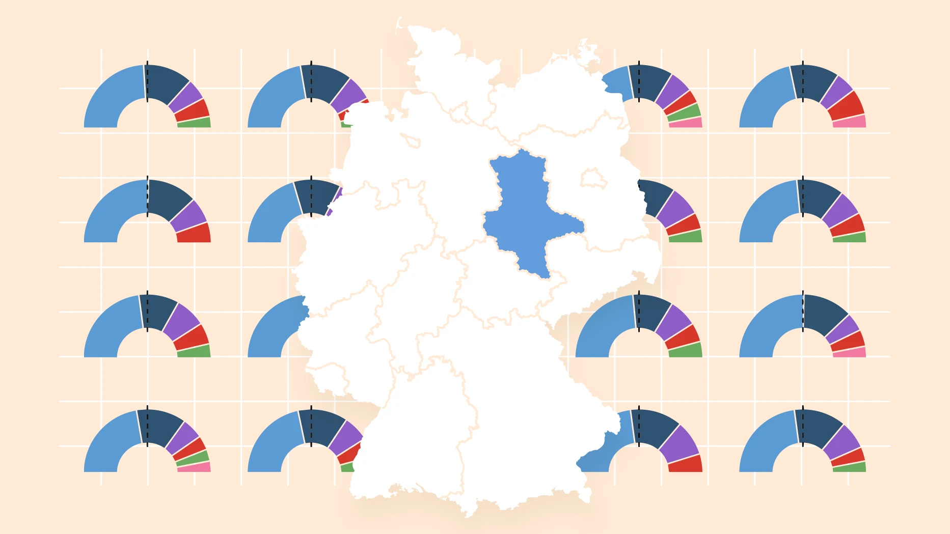 Landtagswahl Sachsen-Anhalt 2026: Wie wahrscheinlich ist eine absolute Mehrheit für die AfD?