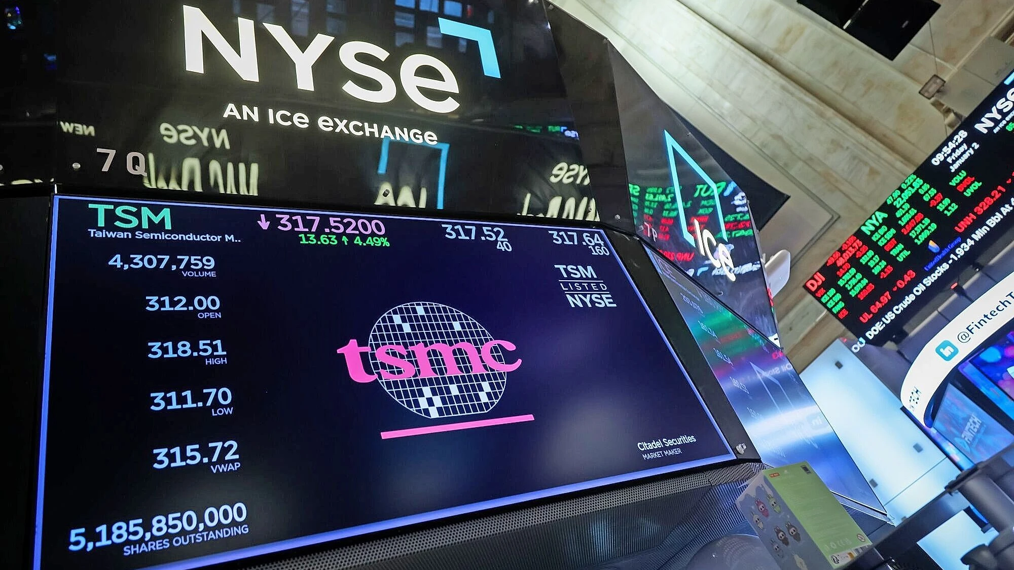 Verhandlungen mit Trump: Chipkonzern TSMC unter Investitionsdruck