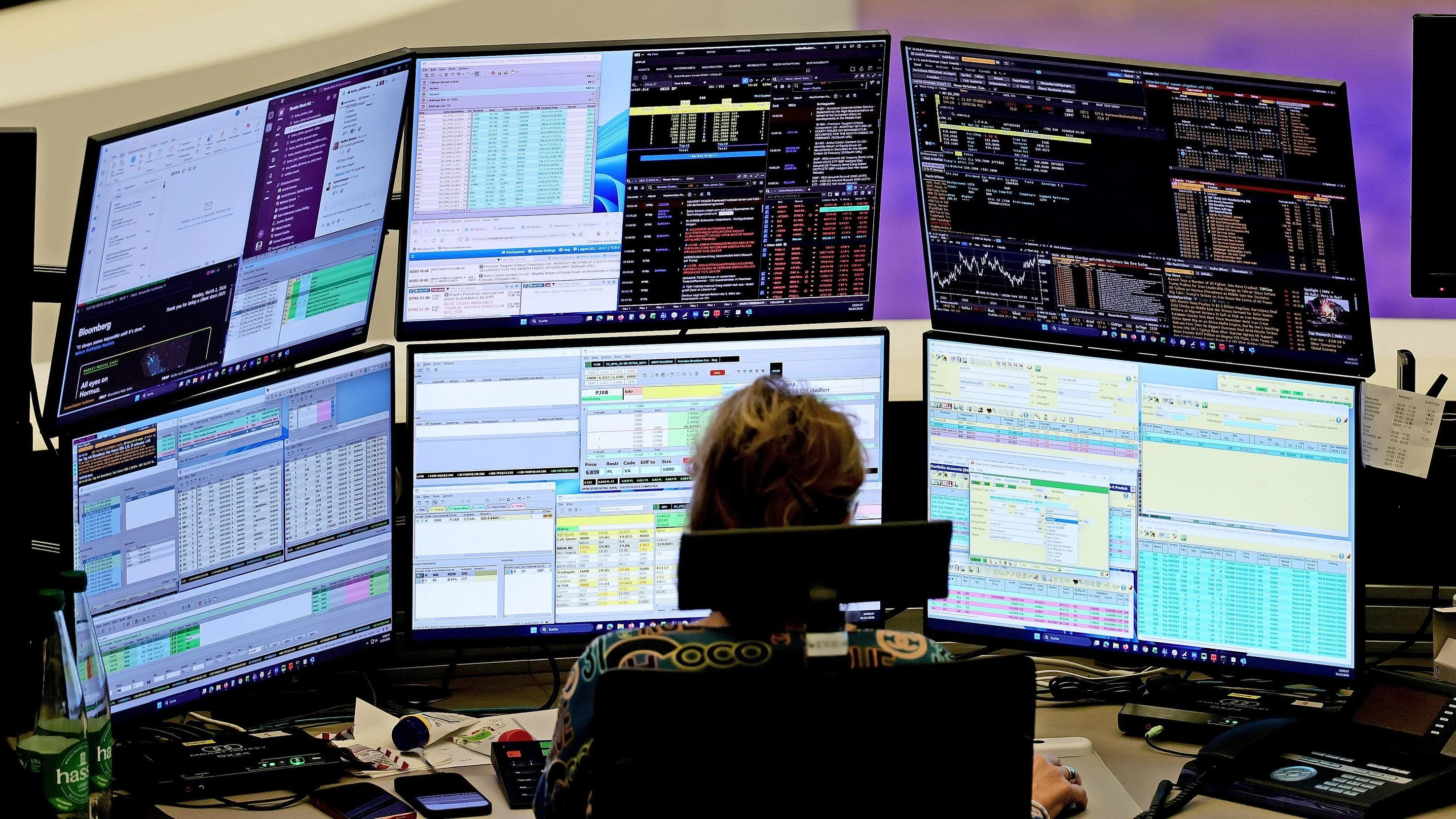 Technische Analyse: Der Dax hat ein Problem