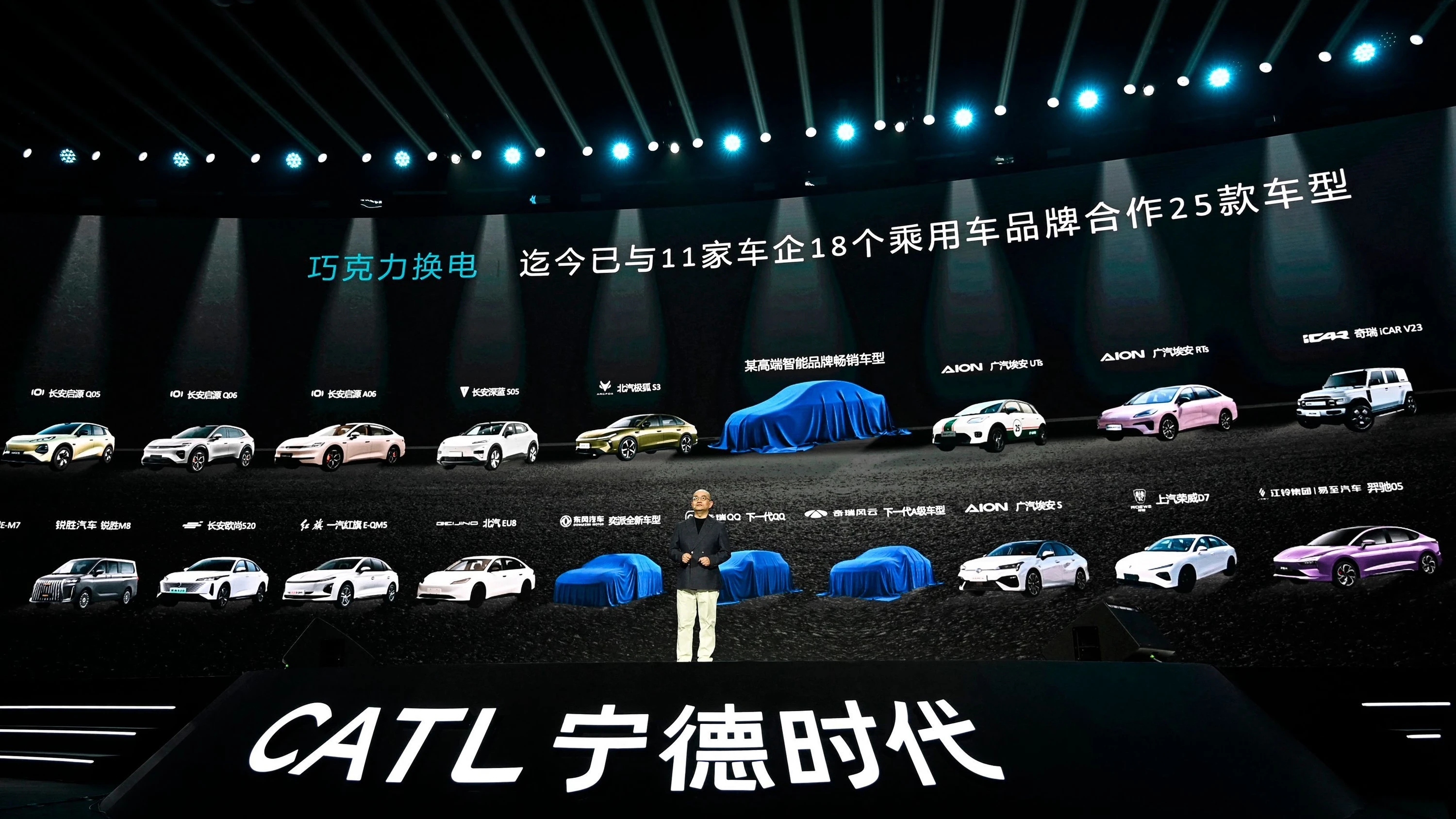 Elektroauto: 1500 Kilometer Reichweite – neue chinesische Superbatterien