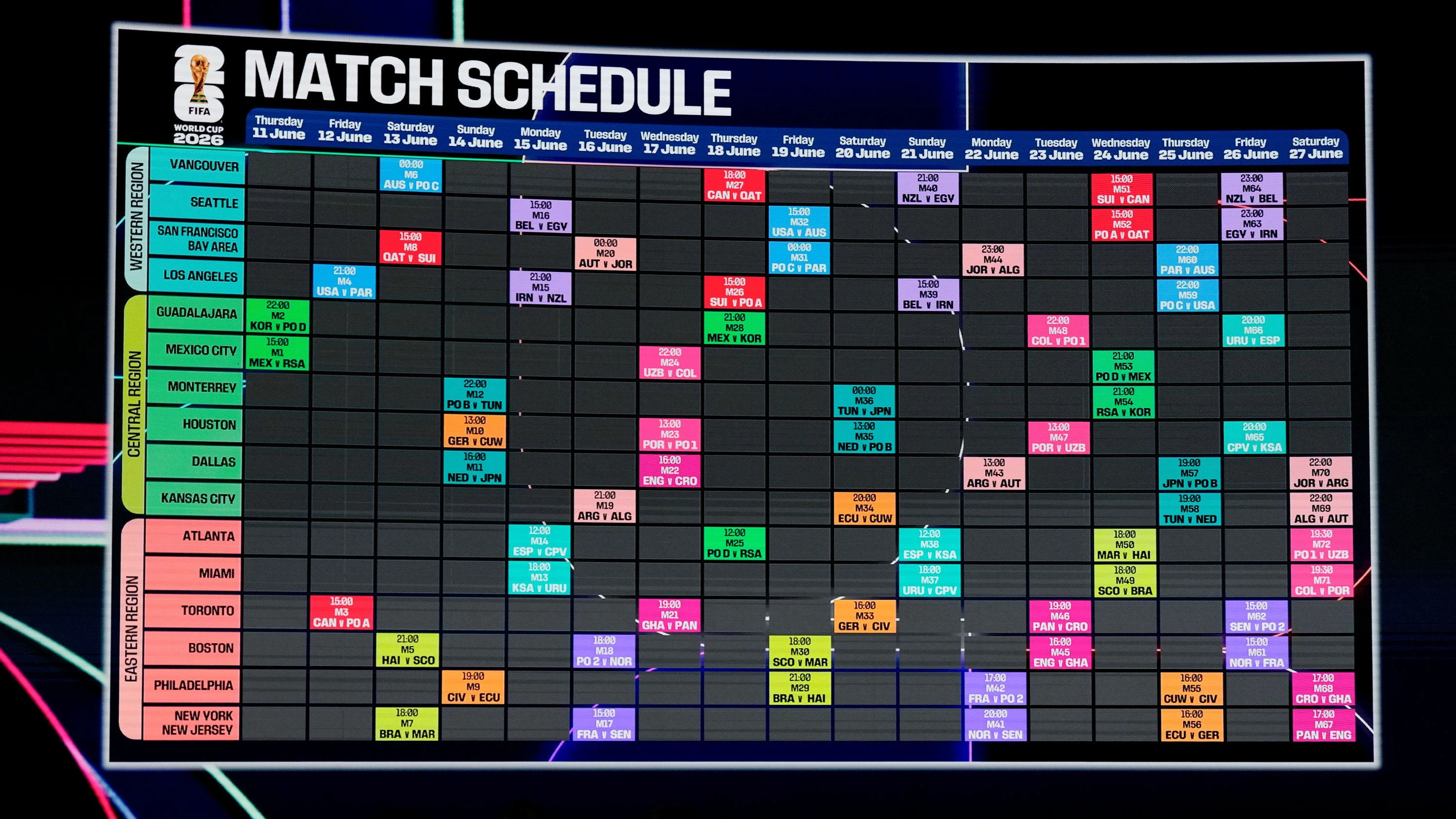 Fußball-WM und Olympia: Diese Neuerungen erwarten uns im Sportjahr 2026 Fußball-WM und Olympia: Diese Neuerungen erwarten uns im Sportjahr 2026