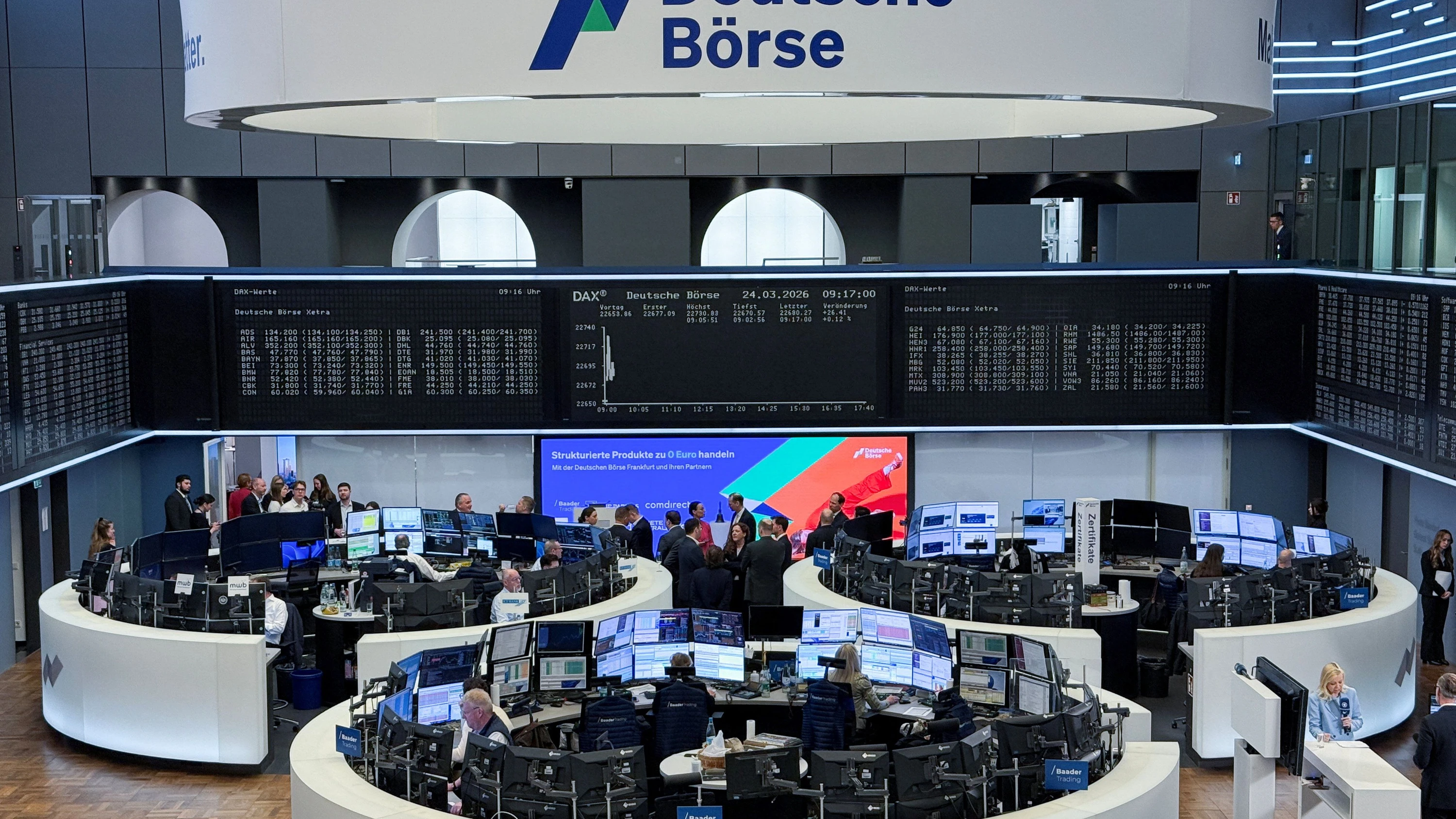 Die Börsenwoche: Verlockende Kaufkurse