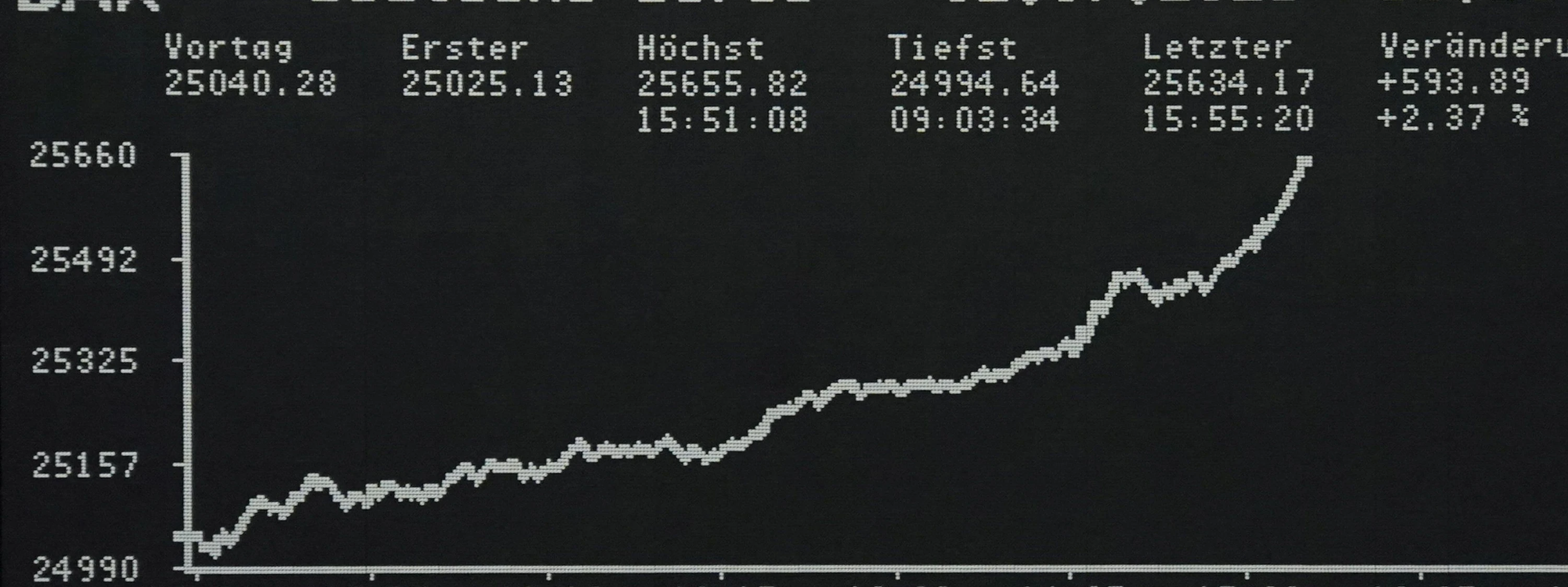 Der Dax läuft und läuft