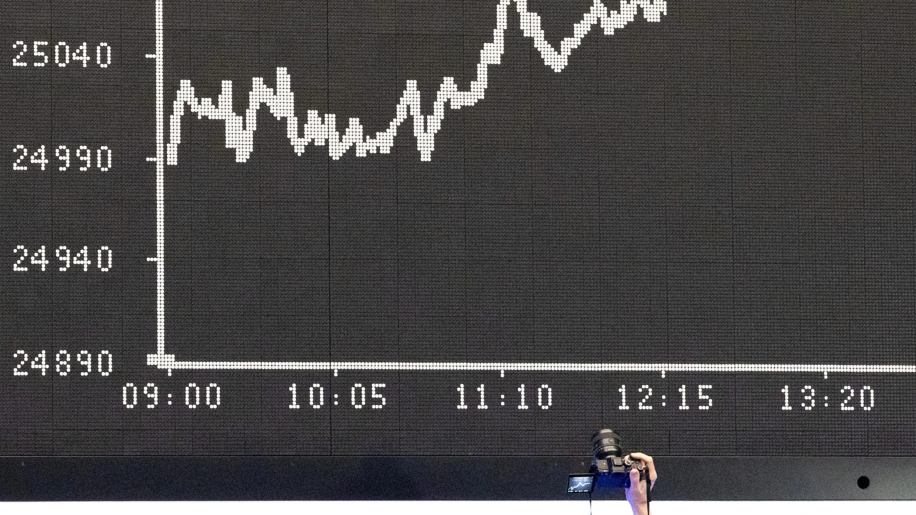 Dax knackt 25.000 Punkte: Ein seltsamer Rekord Dax knackt 25.000 Punkte: Ein seltsamer Rekord