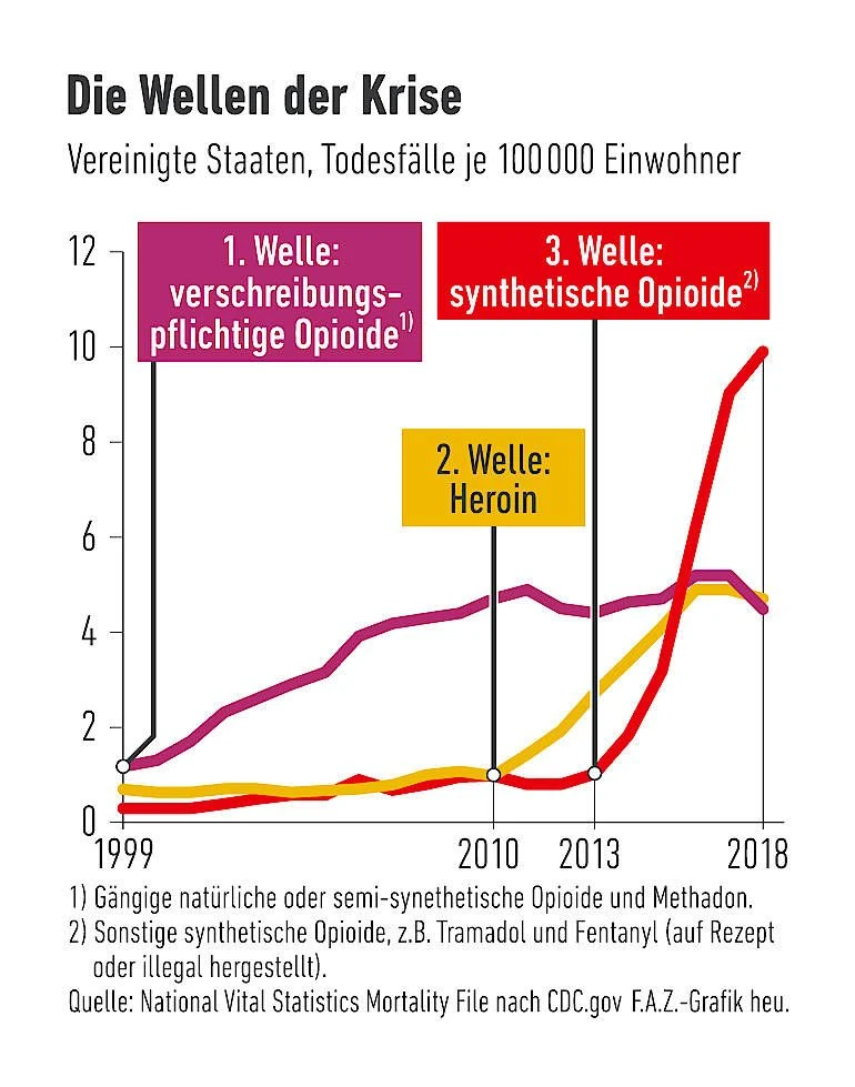 tramadol illegal kaufen