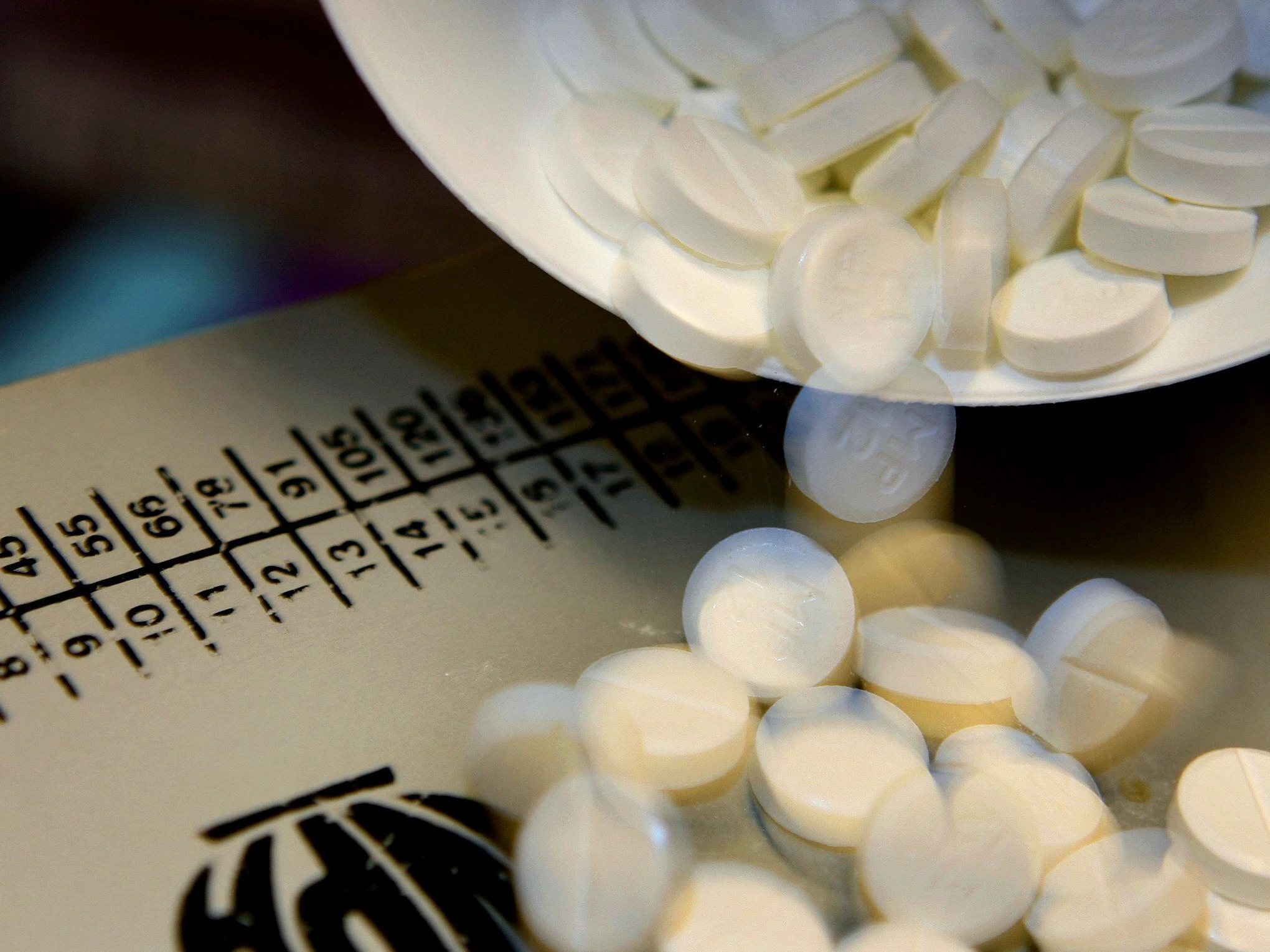 Xanax kaufen apotheke