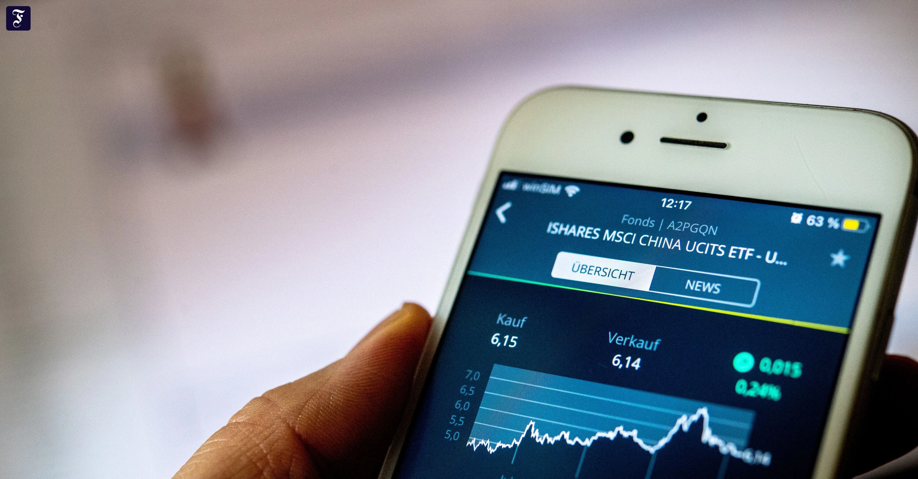 750.000 Euro auf dem Konto: Wie man so viel Geld anlegt | FAZ