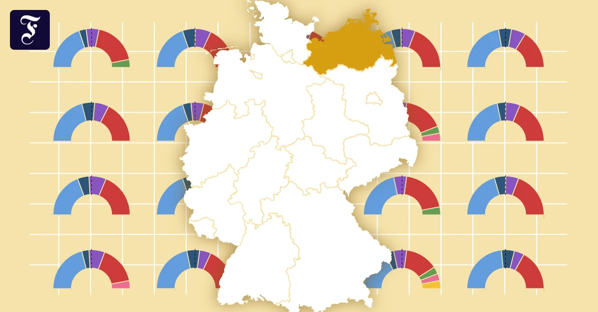 Mecklenburg-Western Pomerania election 2026: Will it be enough for a ...