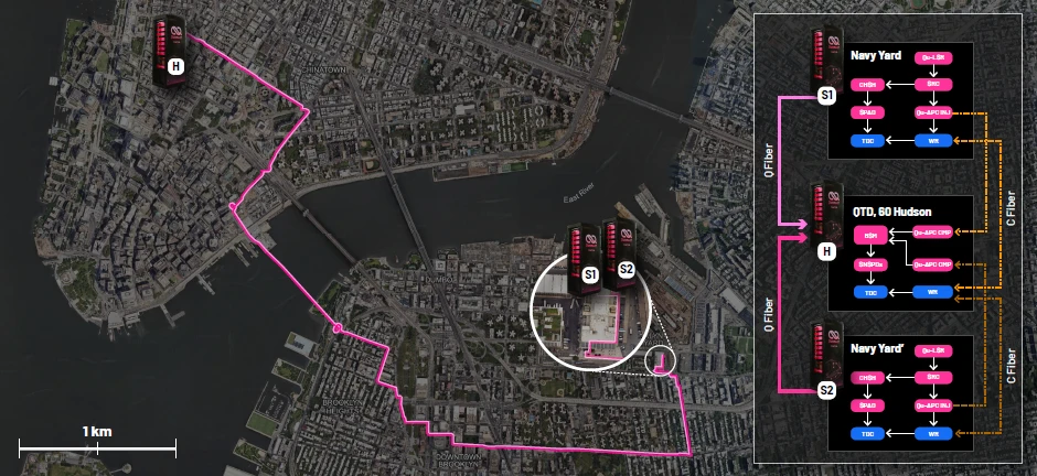 Die städtische Glasfaserleitung verläuft von Brooklyn (rechts) bis Manhattan (links).