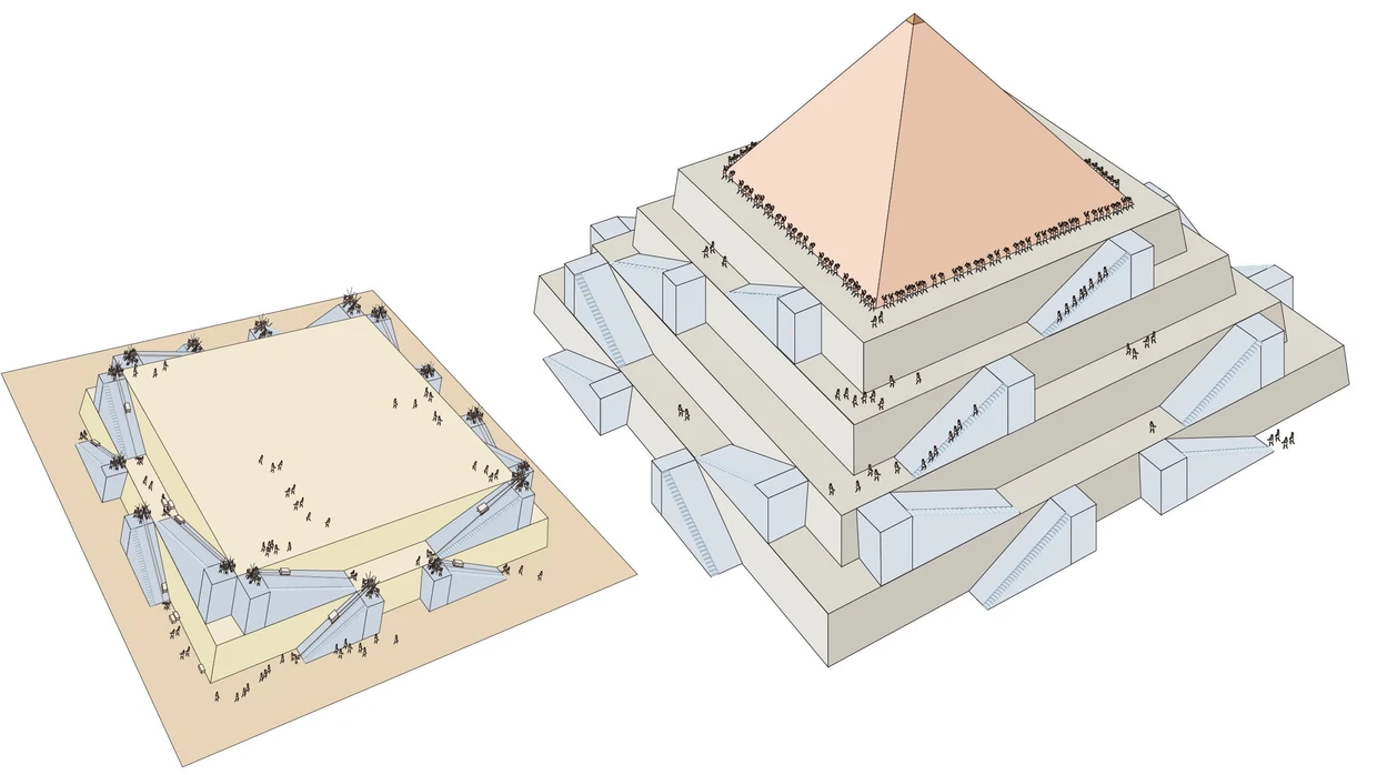Hypothesen zum Bau der Pyramiden | FAZ