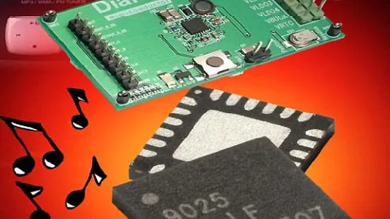 Produkte von Dialog Semiconductor