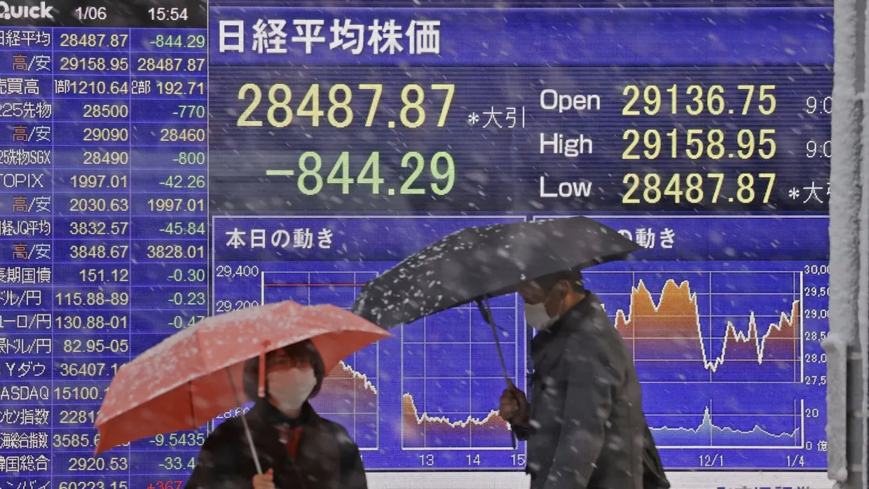 Der Nikkei-Aktienindex fällt.
