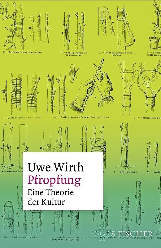  „Pfropfung“. Eine Theorie der Kultur.