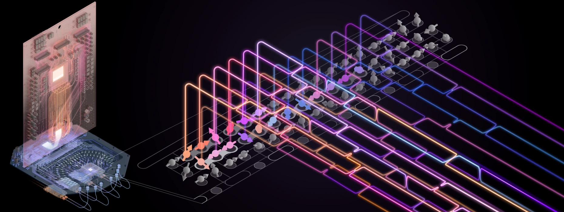 Illustration des Quantenprozessors mit elf Spin-Qubits (rechts). Er ist mit einem digital ansteuerbaren Kontrollchip im Kryostaten untergebracht (links).