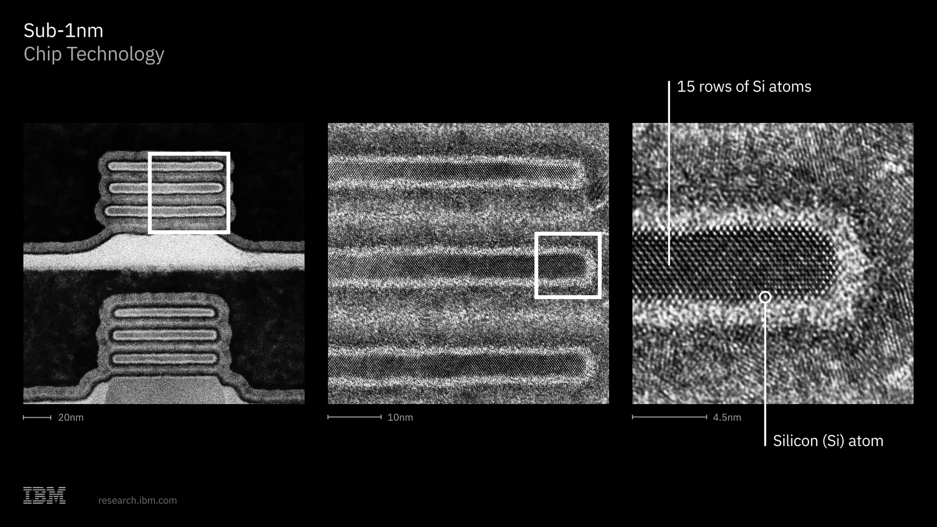 Winzige Transistoren in der Stapelbauweise: Die kleinsten Strukturen messen 0,7 Nanometer.