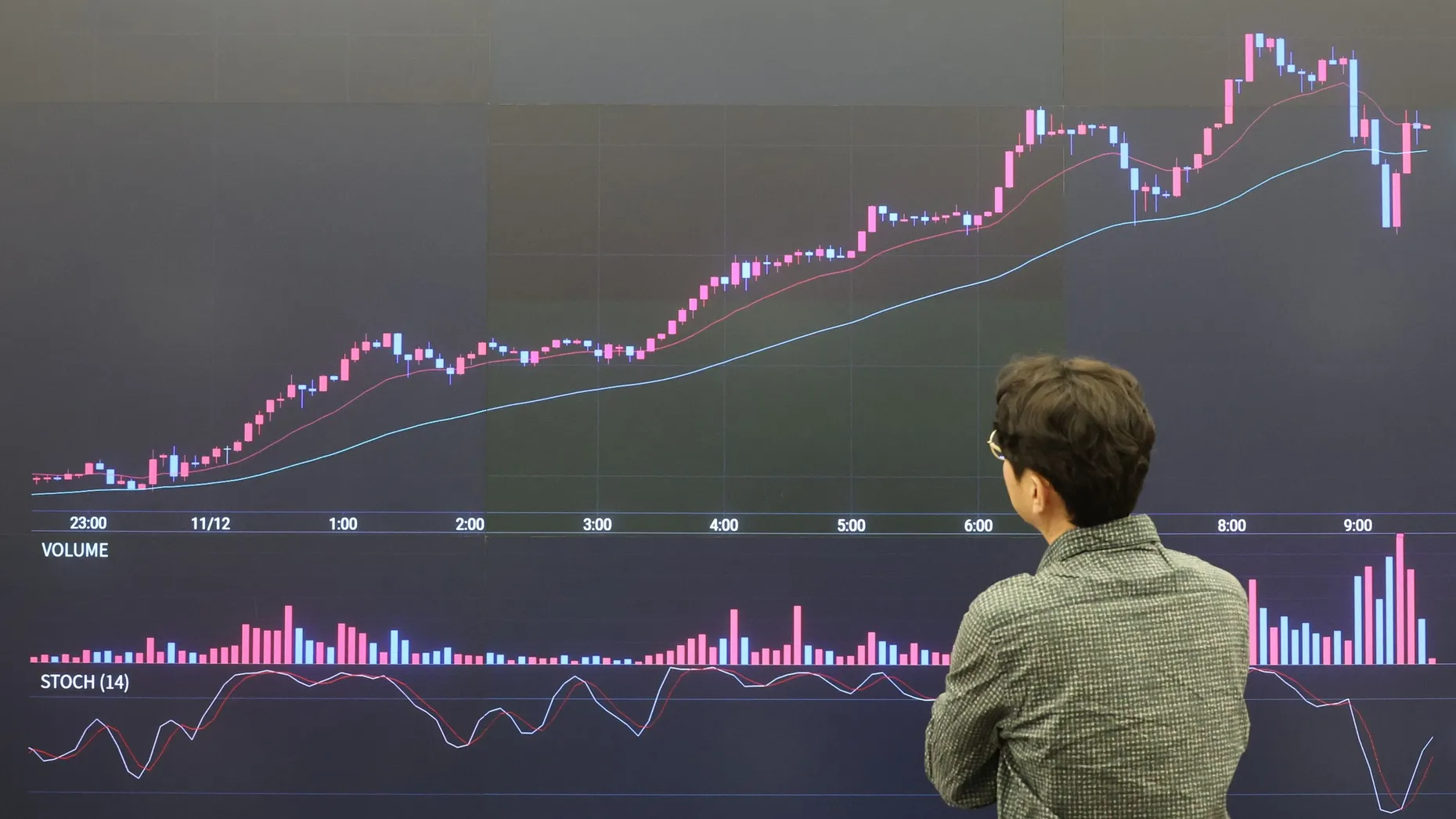 Eine elektronische Anzeigetafel an einer koreanischen Kryptowährungsbörse zeigt das Allzeithoch des Bitcoin-Preises im November letzten Jahres