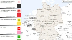 Wir nennen es Sponsoring-Vertrag