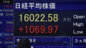 Nikkei treibt Dax an