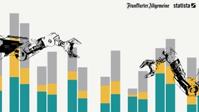 Roboter gegen den Fachkräftemangel
