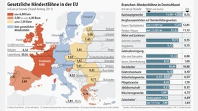 Widerstand gegen Vorschläge der CDU