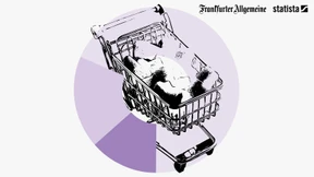 Von der süßen Versuchung zum süßen Gift