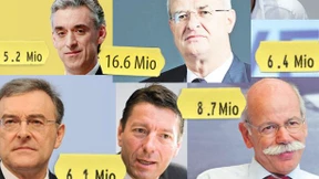 Die Millionengehälter der Konzernchefs
