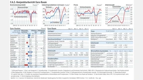 Ein tiefer Graben zieht sich durch Europa