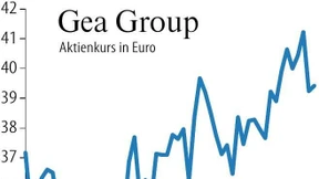 Gea profitiert vom Energiespartrend