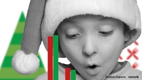 Bescherung, Kartoffelsalat – und Streit