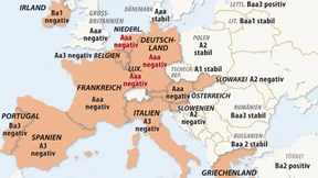 Schlechte Aussichten 