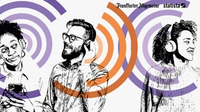 Der späte Boom der Podcasts