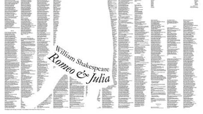 Klassiker für die Wand