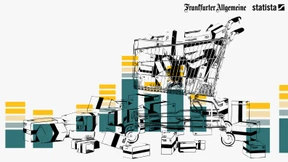 Das sind Deutschlands größte Onlineshops