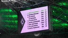 Sozialismus in der Bundesliga?