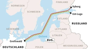 Pipeline mit Sprengkraft