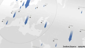 Der Kampf ums Erdgas