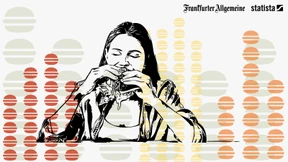 Das Millionengeschäft mit Burgern, Pommes und Co.