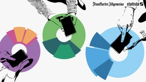 König Facebook und seine Herausforderer