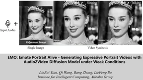 So macht Künstliche Intelligenz aus Bildmaterial lippensynchrone Videos