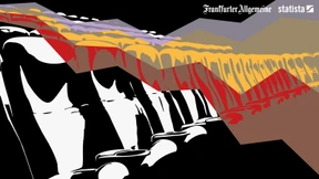 Wie Popcorn & Co. die Kinos retten