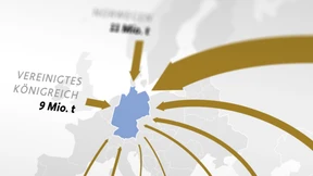 Woher bekommt Deutschland sein Öl?