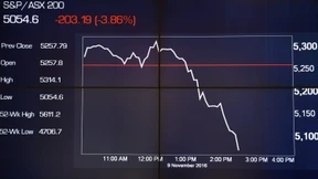 Kommt jetzt der Crash?