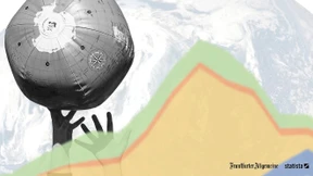 Tut Deutschland genug gegen den Klimawandel?