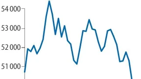 Flaggschiffe an Ungarns Börse befinden sich im Verkaufssog