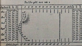 Zeitveränderungen durch die „Sommerzeit“