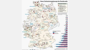 Die Grausamkeiten zuletzt